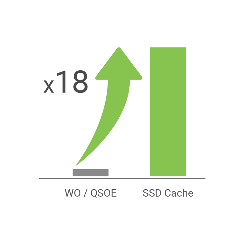 廣州天光信息科技有限公司