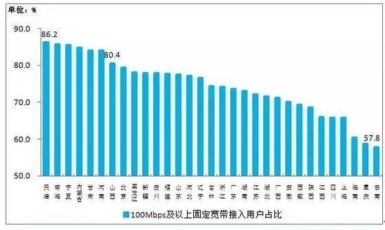 廣州天光信息科技有限公司