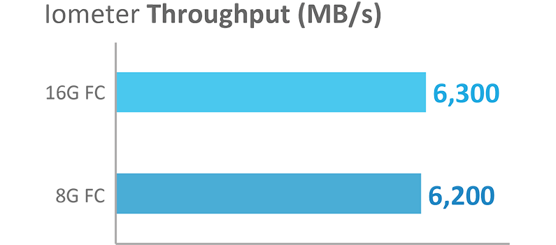 廣州天光信息科技有限公司