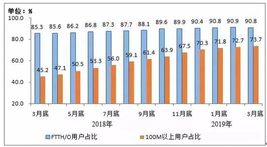 廣州天光信息科技有限公司